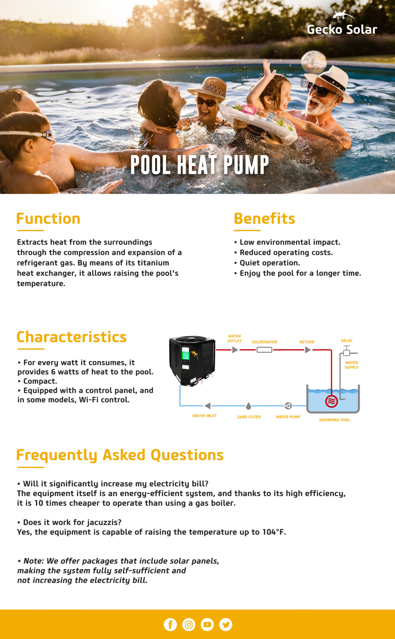 pool heat pump Solar Panels and Solar Energy in California